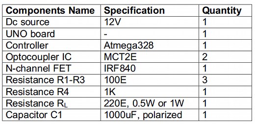 Driving High Side MOSFET using Bootstrap Circuitry - (Part 17/17)