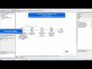 Phased Array Design in 60 seconds