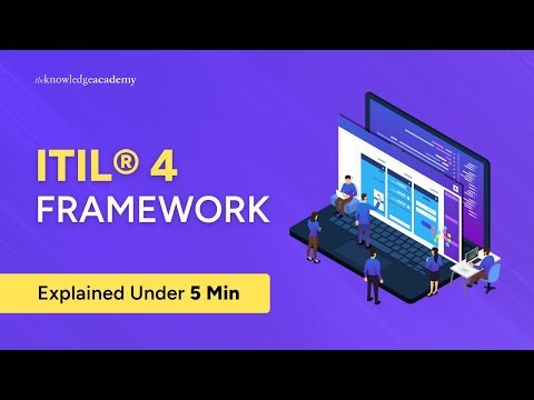 ITIL® 4 Framework Explained Under 5 Min | What is ITIL® 4? | The Knowledge Academy
