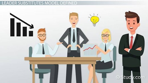 Leader Substitutes Model: Definition & Example