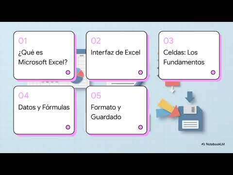 📊 Introducción a Microsoft Excel | UF0511 – Tratamiento básico de datos y hojas de cálculo