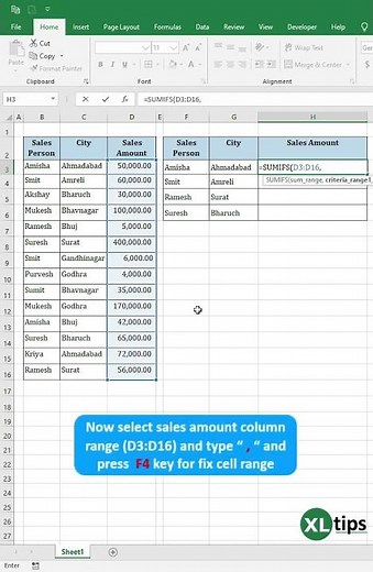 SUMIFS Formula in Excel: Summing Values with Multiple Criteria