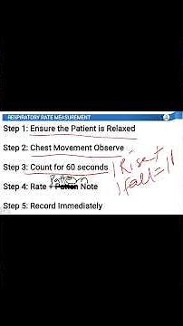 How to Count a Respiratory Rate | Nursing Skills | Nursing Tutorial
