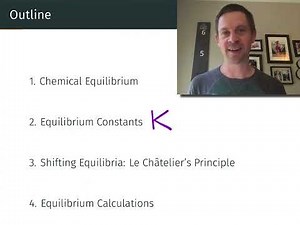Introducing Chemical Equilibrium | OpenStax Chemistry 2e 13.1