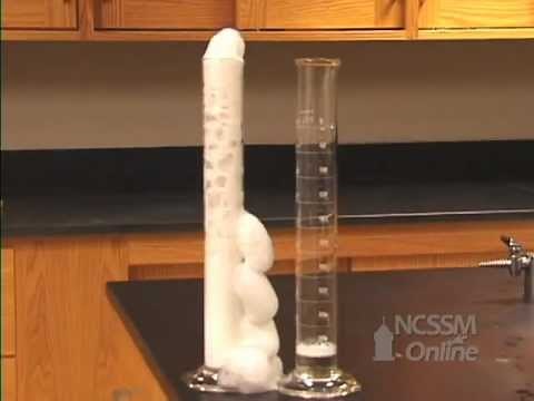 KI Catalyzed H2O2 Decomposition