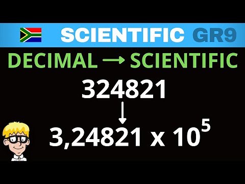 Scientific Notation grade 9: Introduction