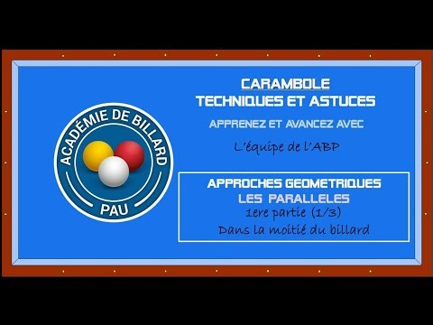 ABP formation avec Jean LES PARALLELES 1 sur 3 1