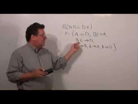 UHCL 23a Graduate Database Course - Minimal Covers Example