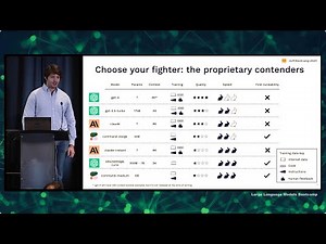 LLMOps (LLM Bootcamp)