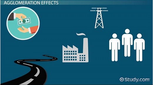 Agglomeration | Definition, Effects & Examples