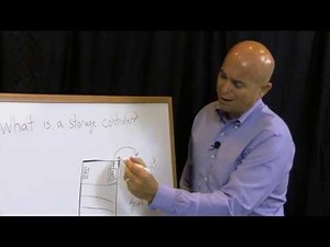 What is a Storage Controller?