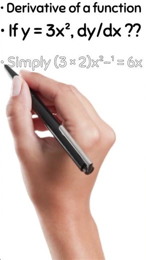 Derivative Of A Function | Calculus 101