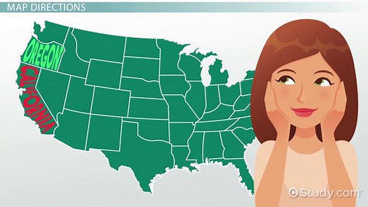 Compass Rose Lesson for Kids