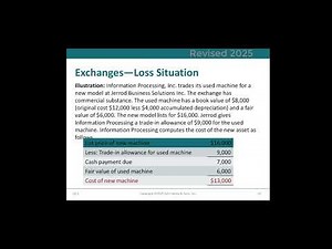 Intermediate Accounting 2 2025 P5