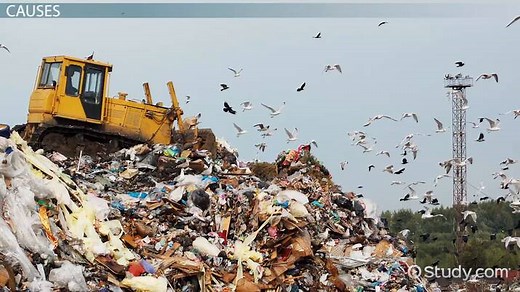 Land Pollution Definition, Causes & Effects