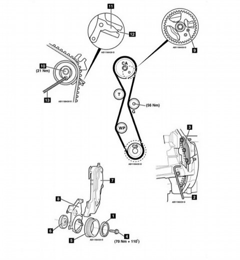 Ford Edge 2.0D TDCi Bi-Turbo Timing Diagram (2015-2018) | Full Guide & Belt/Chain Layout