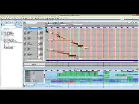 Manufacturing planning and scheduling (WORKPLAN)