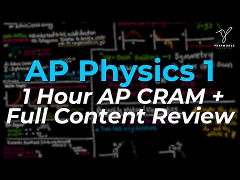 2025 AP Physics 1 Exam Review (EVERYTHING YOU NEED TO KNOW!)