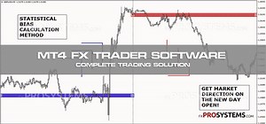 MT4 FX Trader - complete trading solution | Free Download