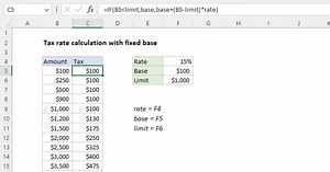 Tax rate calculation with fixed base