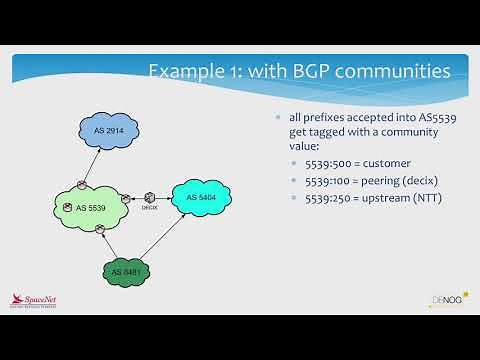 BGP communities 101