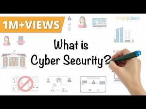 Cyber Security In 7 Minutes | What Is Cyber Security: How It Works