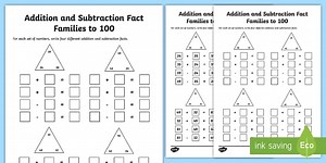 Addition and Subtraction Fact Families within 100