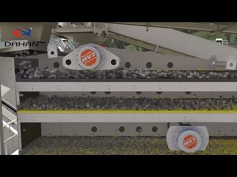 Working Principle of Inclined Vibrating Screen