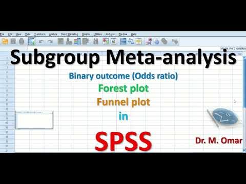 Subgroup meta analysis binary outcome odds ratio forest plot funnel plot in SPSS