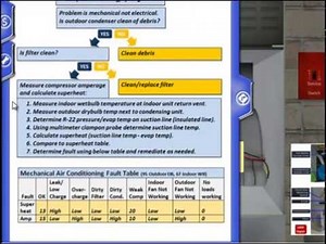 HVAC Tutorial: Residential AC Lesson