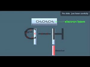 Introduction to Mass Spectrometry
