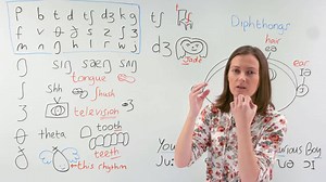 Have you ever tried to read a pronunciation guide and been confused? Do you just skip those guides because you don't understand the symbols? Watch Jade's new lesson to learn how to remember all the IPA (International Phonetic Alphabet) symbols for the sounds in the English language! | engVid