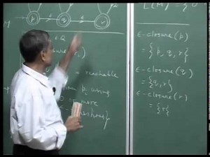 Mod- 01 Lec-10 NFA's with epsilon transitions.