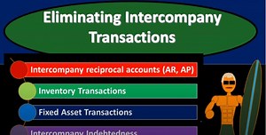 Eliminating Intercompany Transactions - Accounting Instruction, Help, & How To (Financial & Managerial)