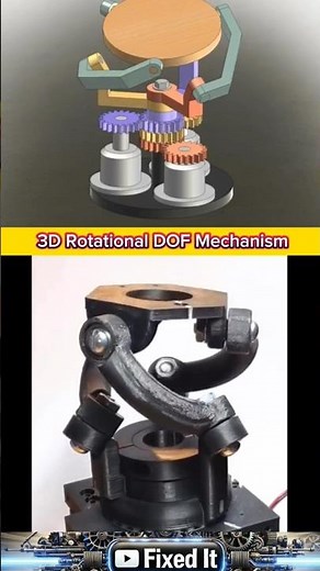 3D Rotational DOF Mechanism: Spherical Joints, Gimbals & Multi-Axis Rotary Design Explained | Basics