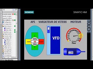 TIA PORTAL Commande Variateur De Vitesse Par API