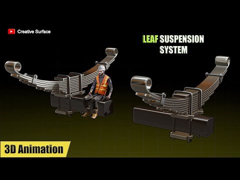 How Leaf Suspension works? || Leaf Suspension working - 3D Animation