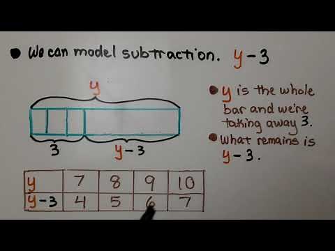 6th Grade Math 10.1b, Model Algebraic Expressions and Compare Expressions Using Models