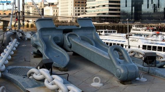 How a ship anchor really works