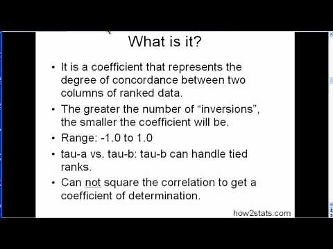 Kendall's tau - Explained Simply + Examples (part 1)