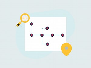 A Comprehensive Guide To Curriculum Mapping - The Teach Simple Blog