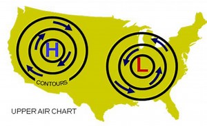 Lesson 14: Aviation Weather - FLY8MA Online Flight Training