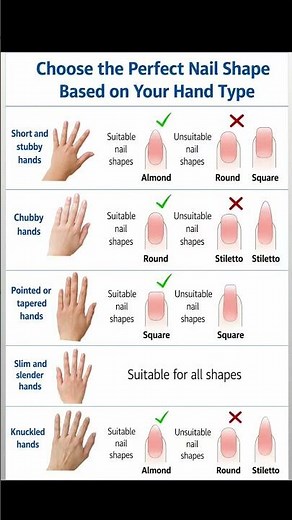 Best Nail Shapes for Every Hand Type 💅✨ | Nail Shape Guide for Perfect Hands