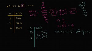 Analyzing tables of exponential functions