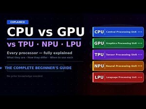 Comparative analysis of Different Processing Units in Computer Guided by Dr. Shaligram Prajapat Sir