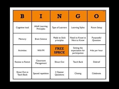 How to Use BINGO in your Classroom