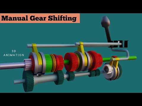 How Manual Transmission Works || How Gear Shift In Car At High Speed -3D Animation