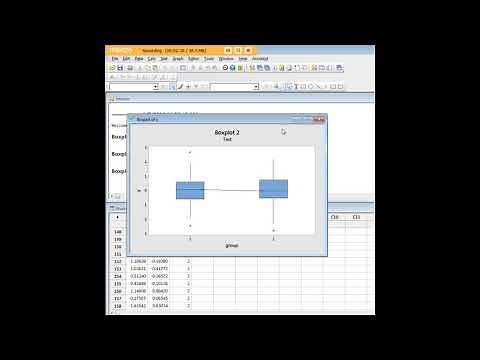 Minitab boxplots