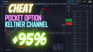 Pocket Option Keltner Channel Strategy - 15 Seconds
