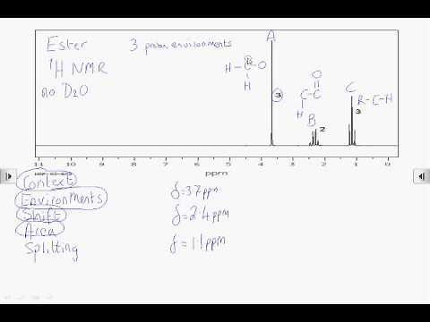How2: Interpret a proton NMR spectrum